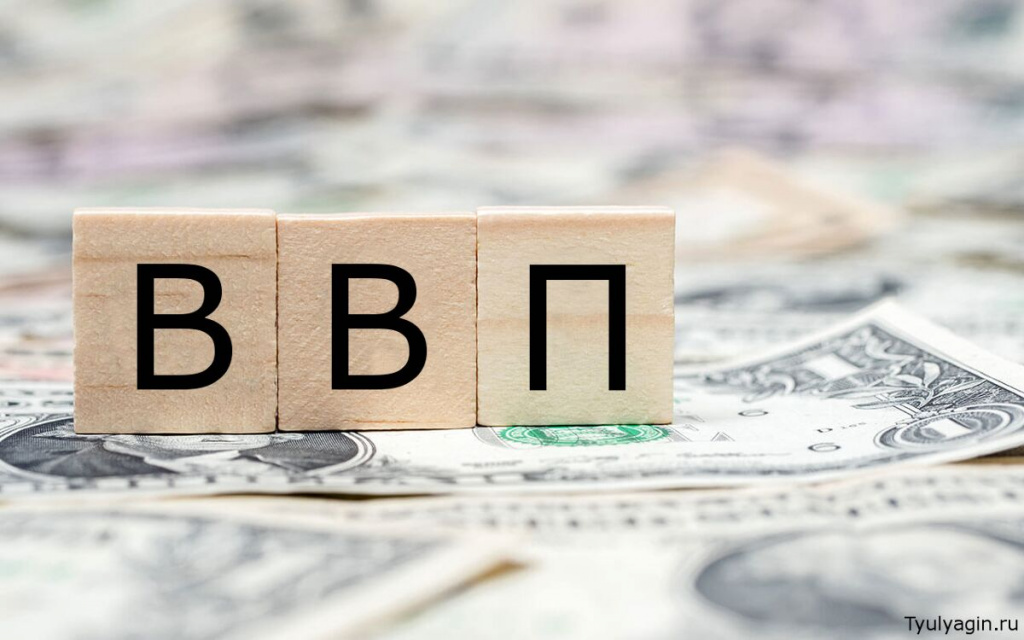 Валовой внутренний продукт ВВП